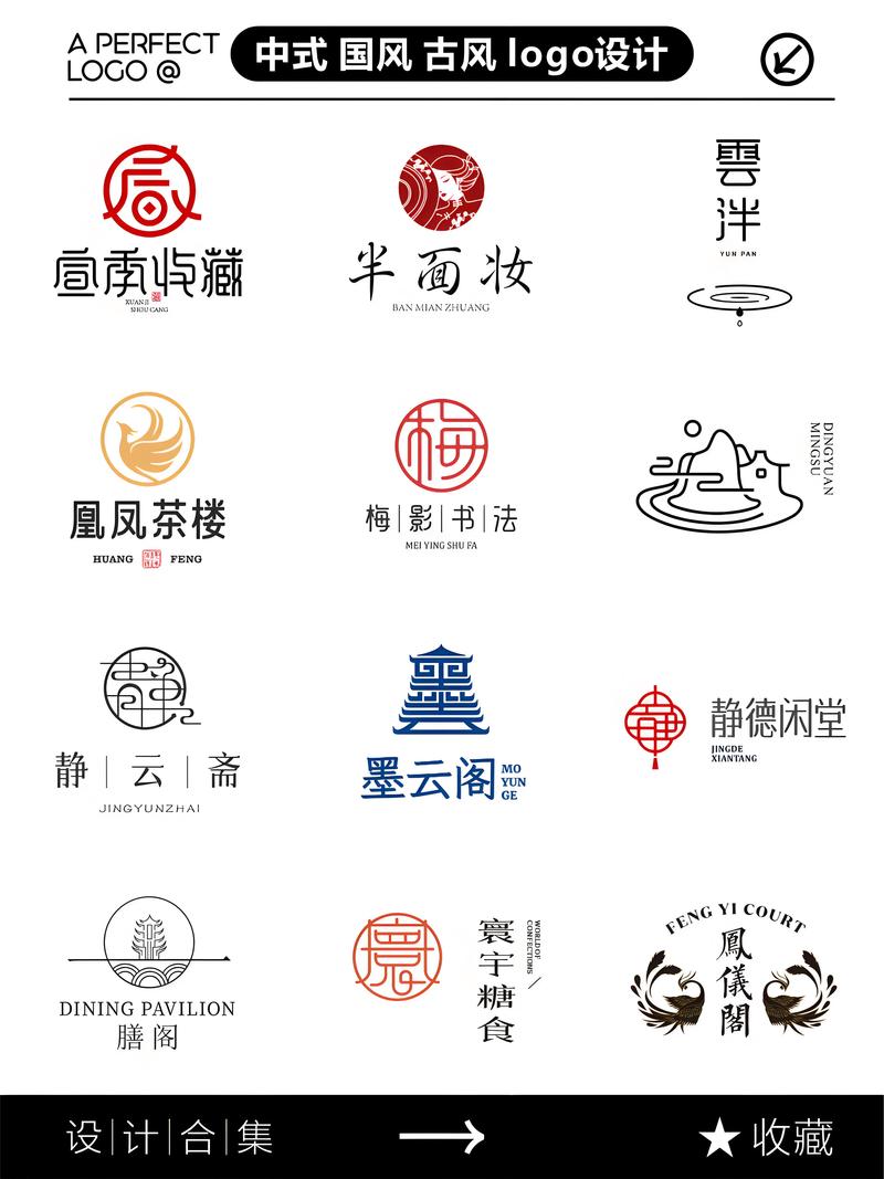 标识标牌